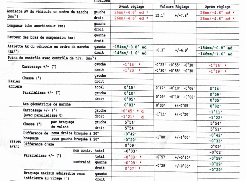 Le marco ne sais pas compter jusqu'à 35 000 Rappor12