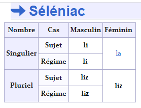 Le séléniaque, une langue poney, allégorie du fait français en Amérique du Nord Li_liz10