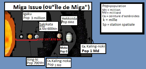 Le Royaume de Migada! - Page 2 Miga_i10