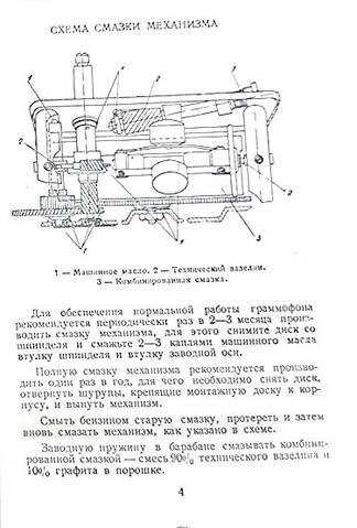 Рубрика «История одного экспоната: коломенский патефон»