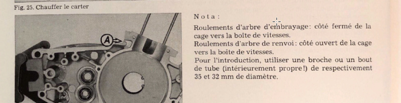 Remise en route d'une ETS 125, refection moteur - Page 10 Roul10