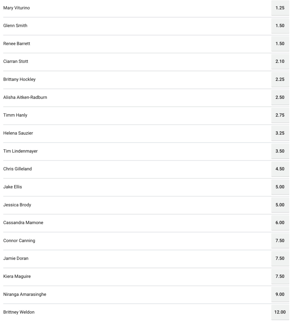 Bachelor In Paradise Australia - Season 3 - Betting Odds - *Sleuthing Spoilers* - Page 2 Screen41
