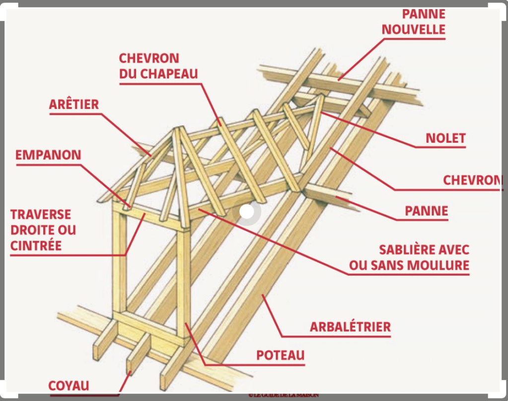 Lucarnes 3 pans Plan_l11