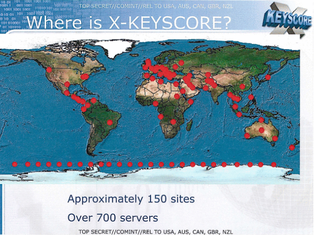 Überwachung Xkeysc10