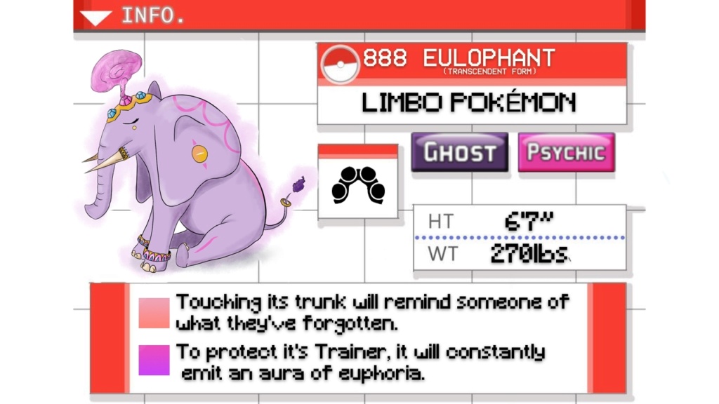 New Pokémon #3 Euloph12