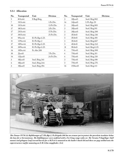 News Panzerwrecks Panzer10