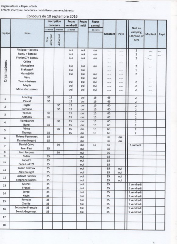 Inscriptions au concours - Page 2 Numyri15