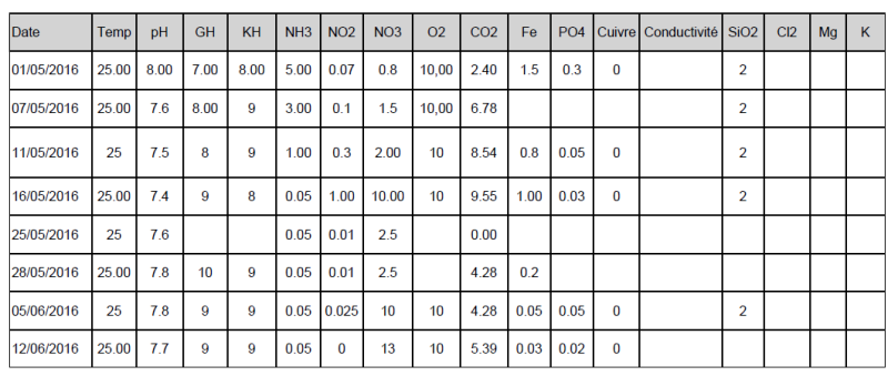 Nano Shui 19ll Analys10