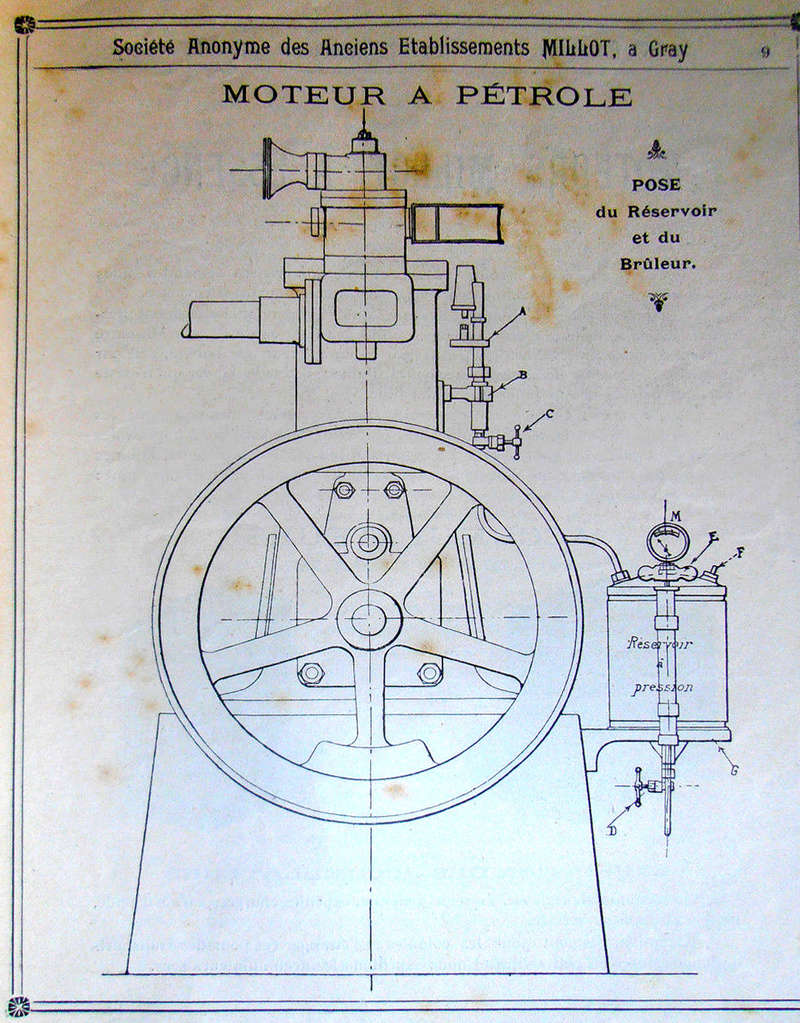 MOTEUR - MOTEUR MILLOT PETROLE  _5410