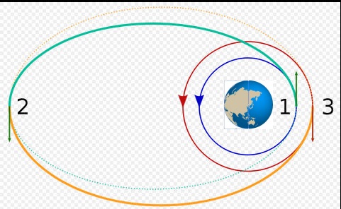 Proton-M (EchoStar 21) - 8 Juin 2017 Lancem14