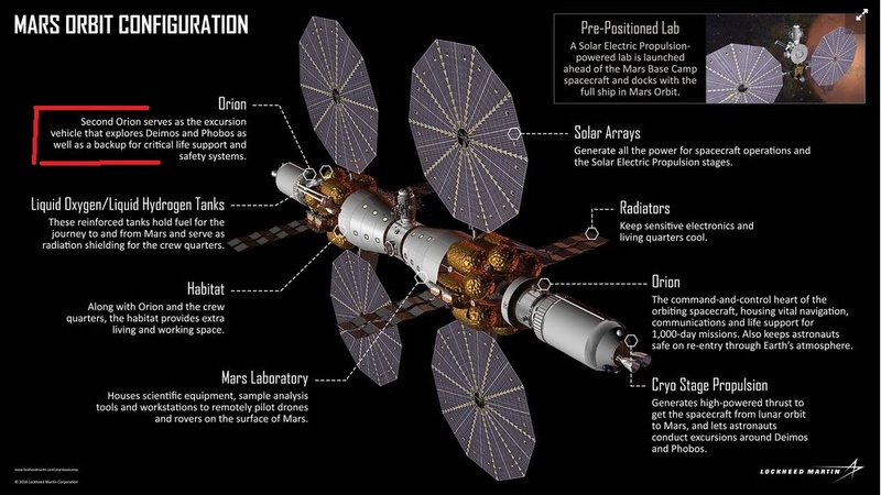 Poursuite du développement d'Orion - Page 38 Statio10