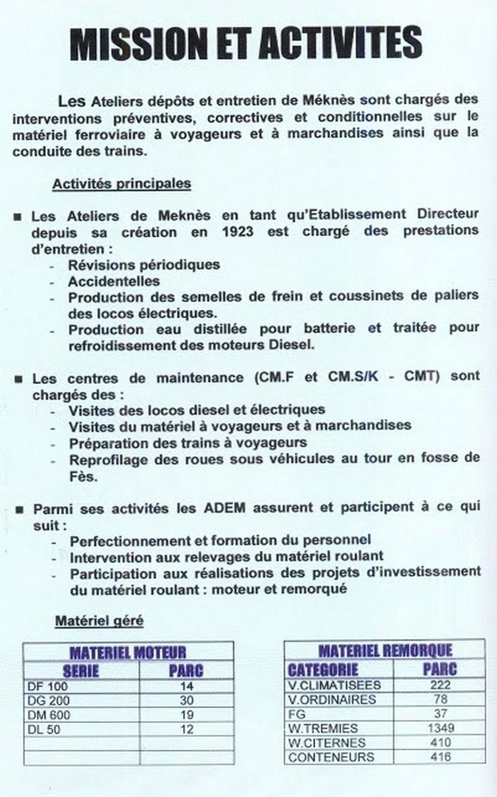 Le Tanger-Fès à Meknès, les 3 Gares, L'Ecole - Page 10 Tanger10