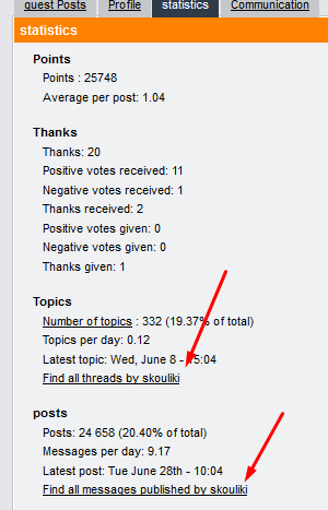 Members dont have permission to search their topics/posts Scree109