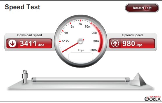 Parlon Debit Test10