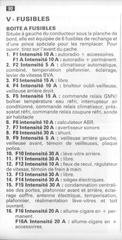 Problémes éléctriques en pagaille  Fusibl10