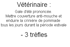 « Carnet de santé des chevaux de Chocolat Cliniq22