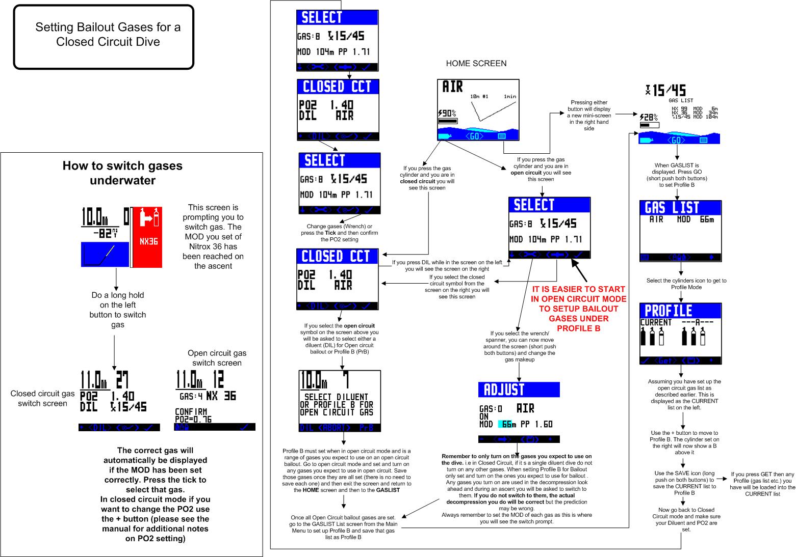 Présentation de l'OSTC mk2 Vrx_ba12