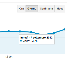 Nuovo record utenti in linea contemporaneamente - Pagina 5 Tforum13