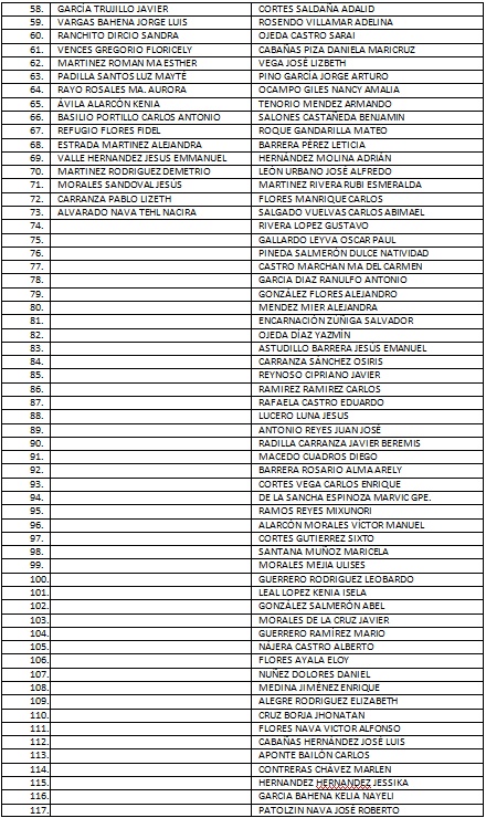 Resultados del examen para otorgamiento de plazas (Primaria y Telesecundaria en estado de Gurrero 25-7-216