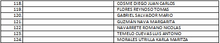 Resultados del examen para otorgamiento de plazas (Primaria y Telesecundaria en estado de Gurrero 25-7-217