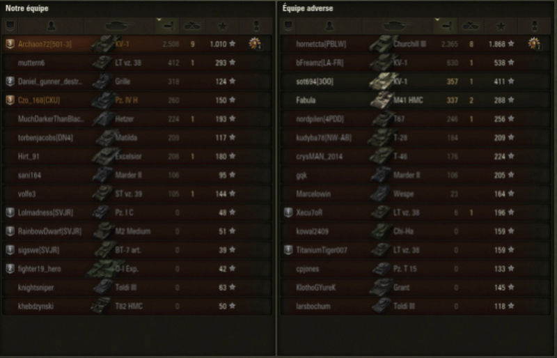 KV1 9 Kills Kv1_9k12