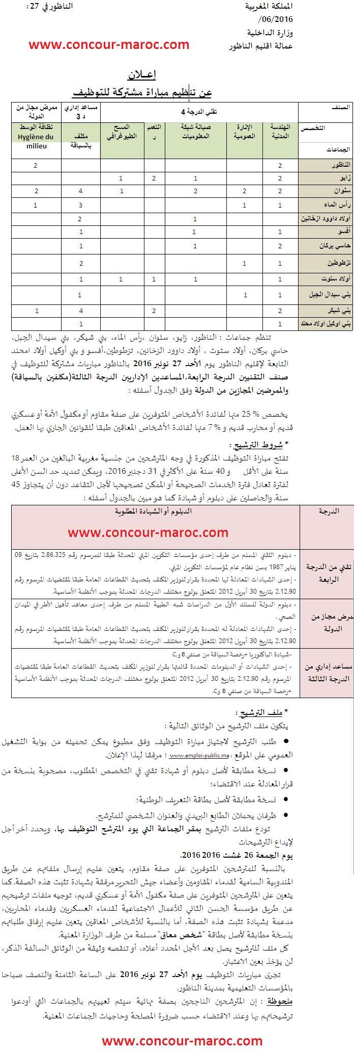 عمالة اقليم الناظور : إعــــــــلان عن تنظيم مباراة مشتركة للتوظيف مساعد إداري من الدرجة الثالثة سلم 6 (20 منصب) و تقني من الدرجة الرابعة سلم 8 (37 منصب) و ممرض مجاز من الدولة من الدرجة الثانية سلم 9 (6 مناصب) آخر أجل لإيداع الترشيحات 26 غشت 2016 666610