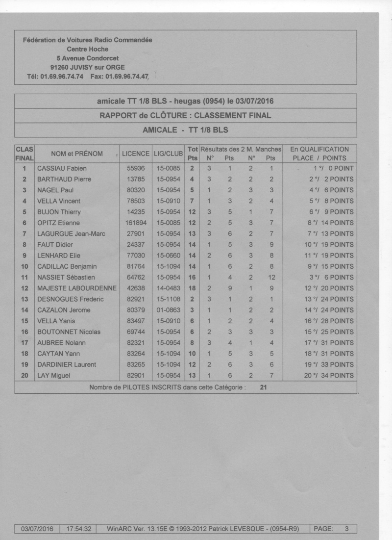 Course TT 1/8me le 03 juillet 2016 à HEUGAS ligue 15 Bl_00110