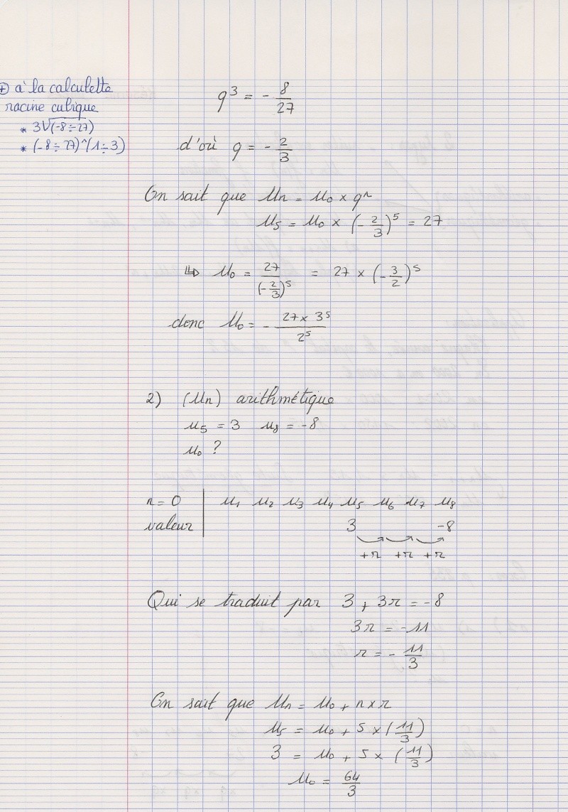 Les Suites Suites11