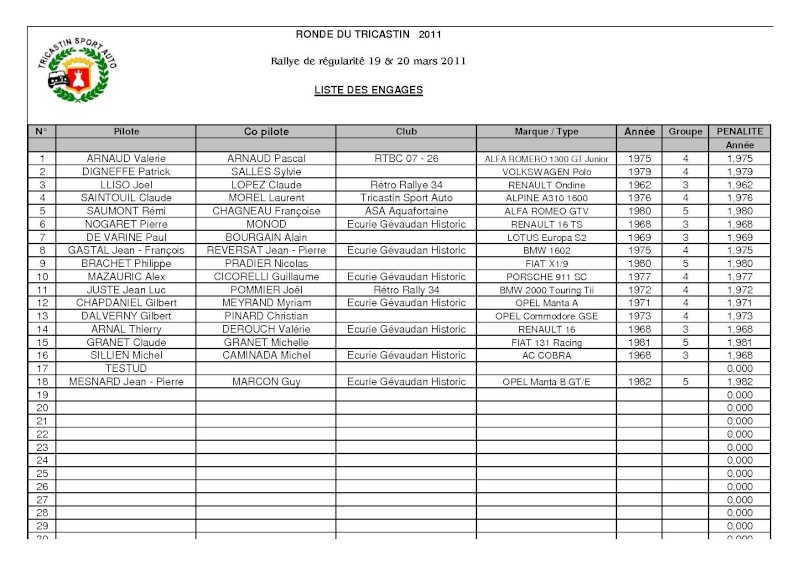 Ronde du Tricastin 2011 - Page 2 Liste_10