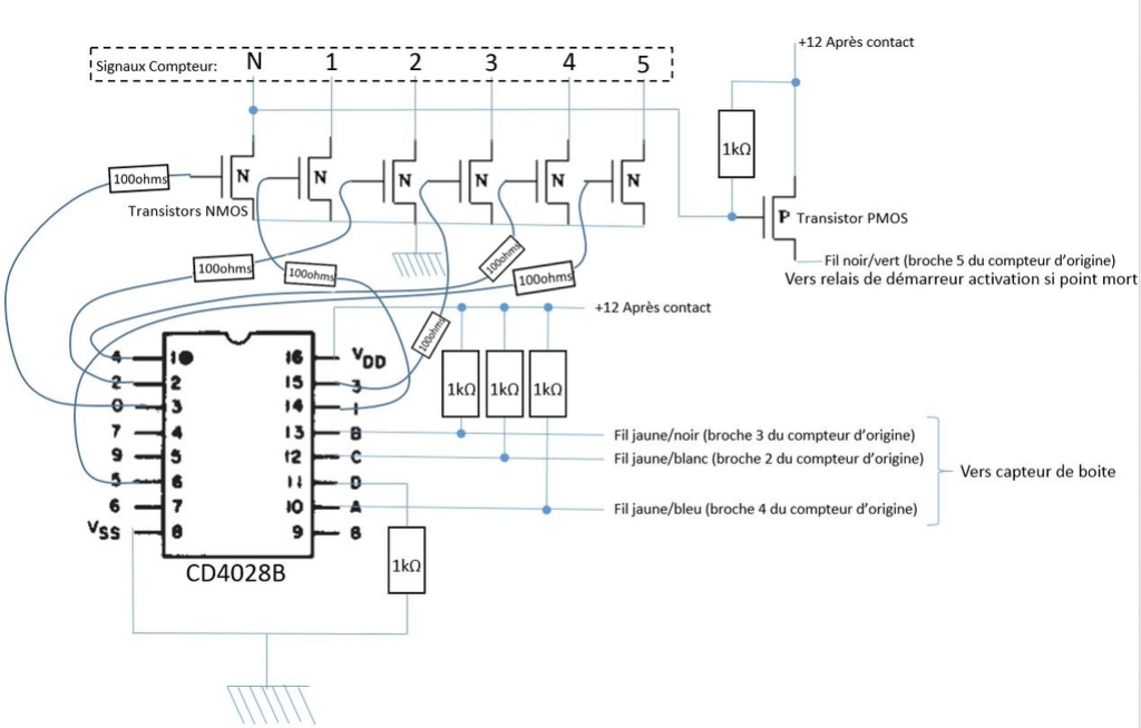 Quelques astuces pour remplacement du compteur d'origine Captur11