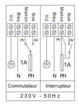 branchement - Branchement VMC simple flux auto-régulée à 2 vitesses Raccor10