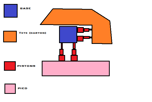 LES MECH DEVOILES !!!! + LVL ! - Page 3 Lbp_me10