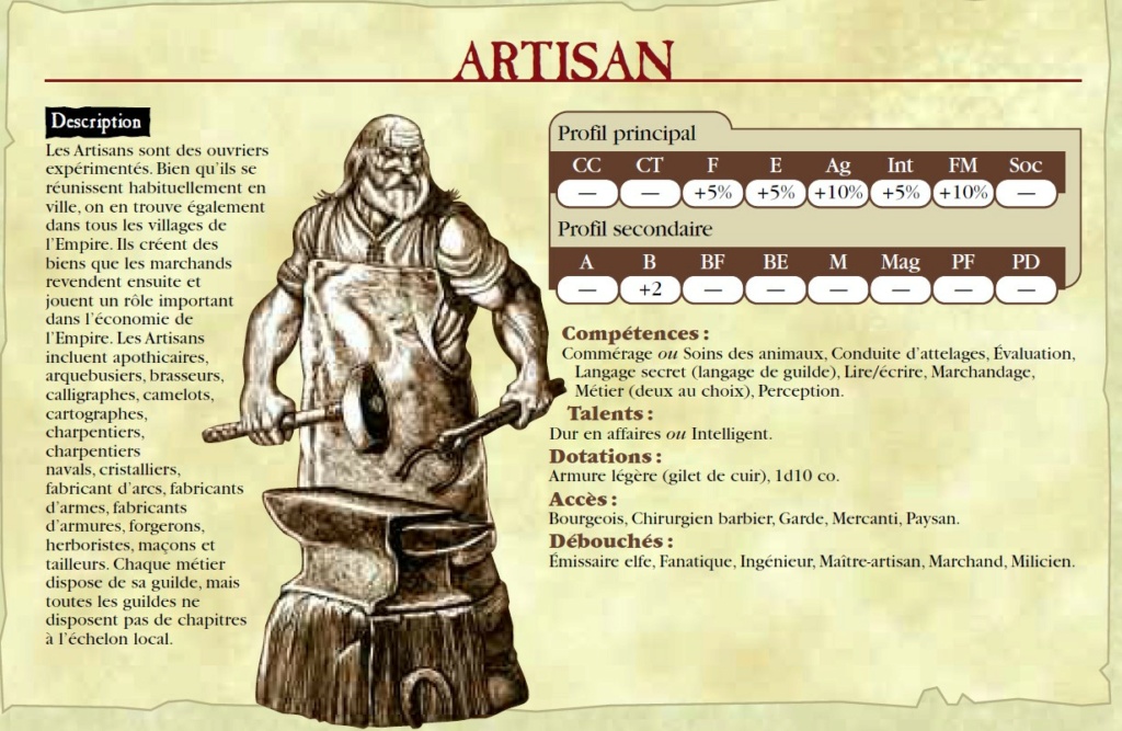 Carrières et progression Artisa10