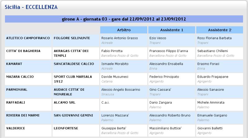 Campionato 3°giornata: Kamarat - Sancataldese 1-1 Aia11