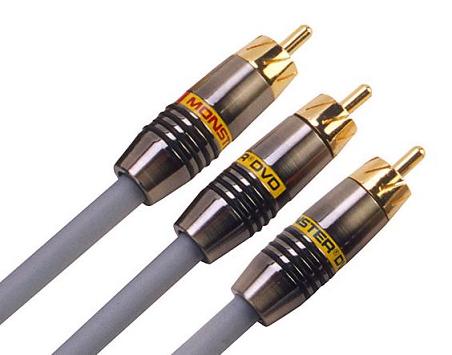 Monster® M500cv Component Video Cable (New) M500v_12