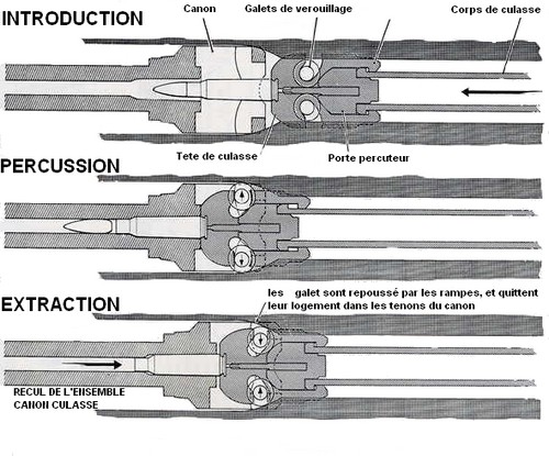 MG42 bloquée Mg_42_10