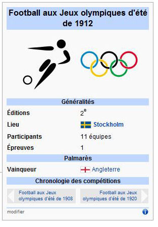 Règlement - Jeux Olympique 10-07-10