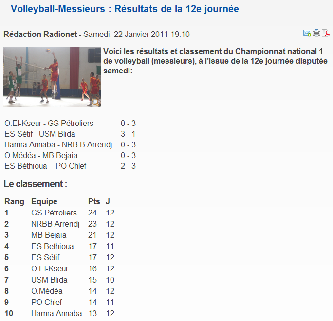 Classement Final Nationale 1"A" S/H - Page 3 Captur20