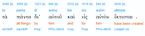 la WT Falsifie sa version de la Bible Col11510