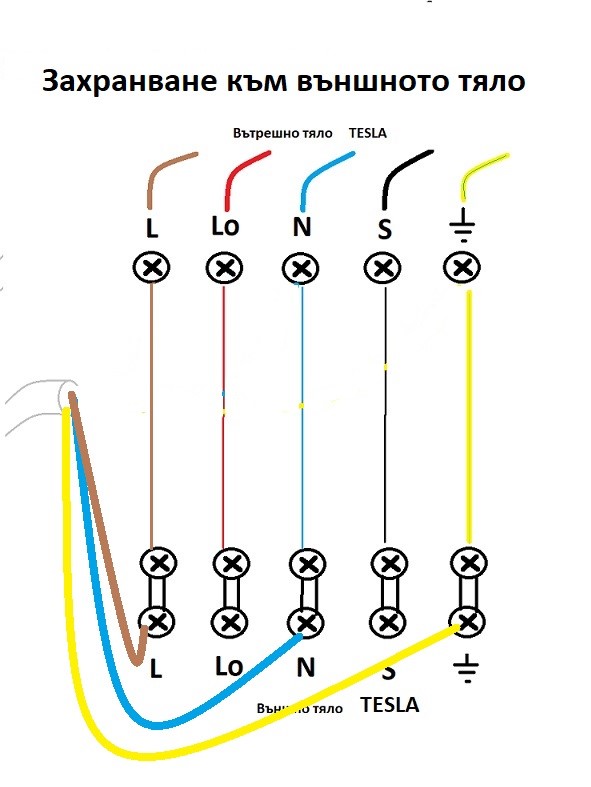 Свързване на климатици от серията Тесла към мрежата(220v) Teslaw12