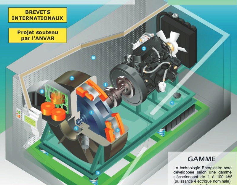 Le stockage de l'énergie dans du béton Energi10