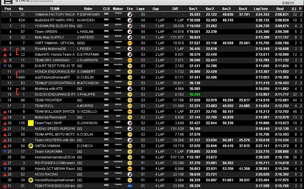 [Endurance] 8h de suzuka 2016 - Page 2 Suzuka26