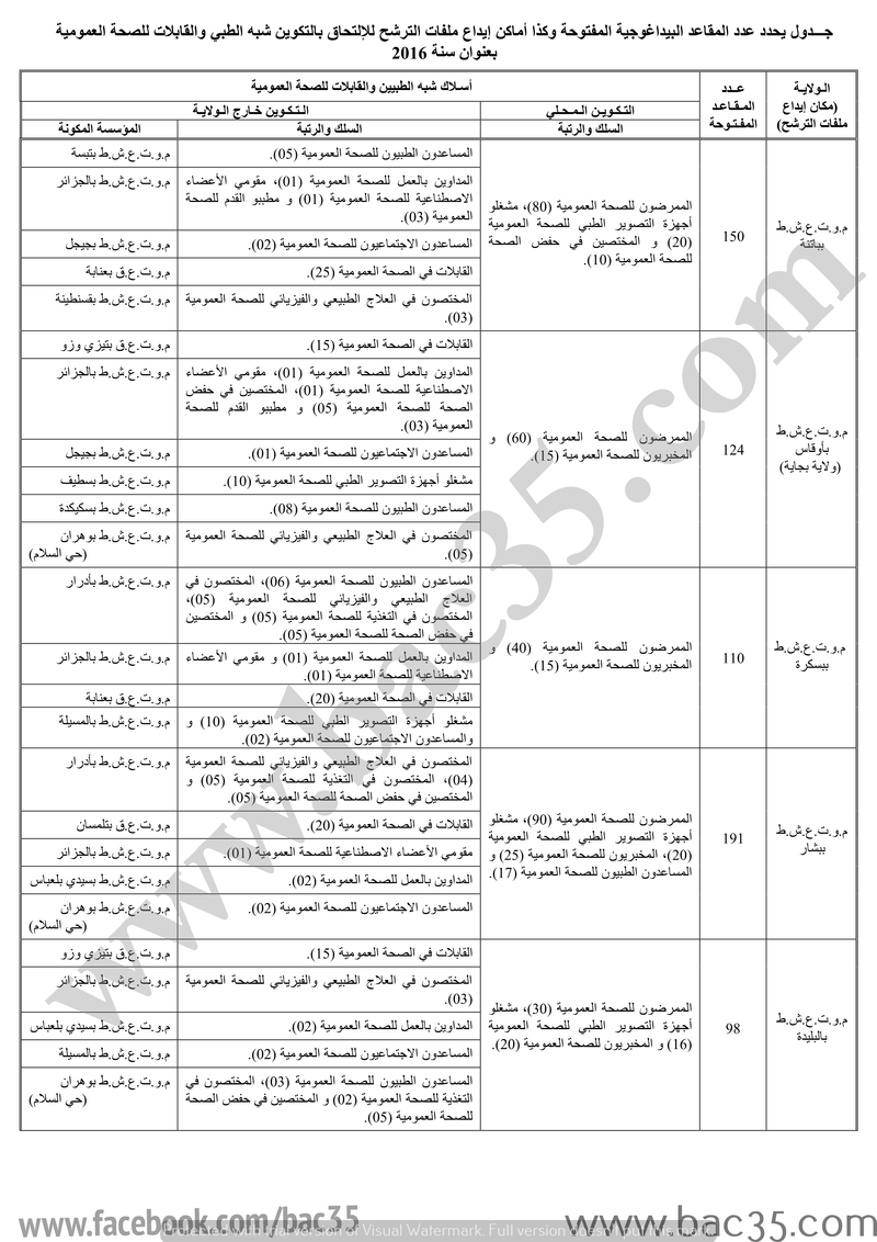 التسجيل في معاهد التكوين الشبه الطبي حاملي بكالوريا 2016 و 2015 ( السنة 2017/2016) 456311