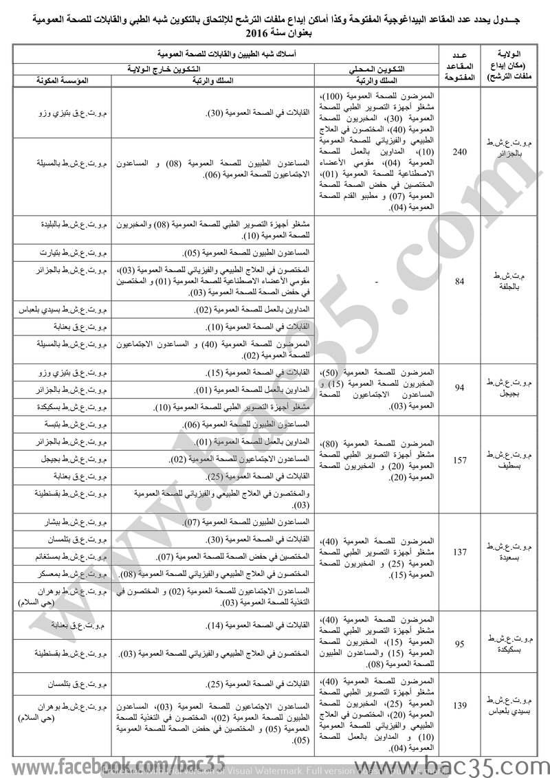 التسجيل في معاهد التكوين الشبه الطبي حاملي بكالوريا 2016 و 2015 ( السنة 2017/2016) 456510