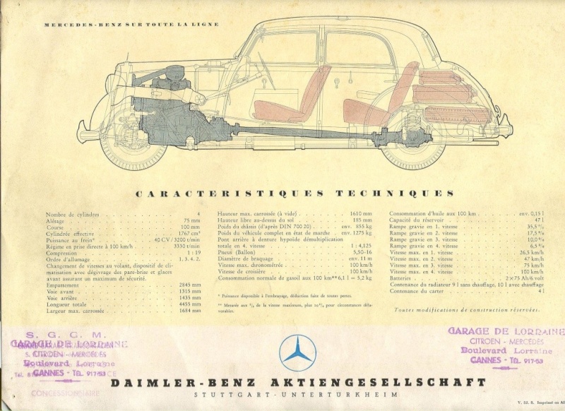 [Historique] Les Mercedes 170 (W136 et W191) 1936 - 1953  81310