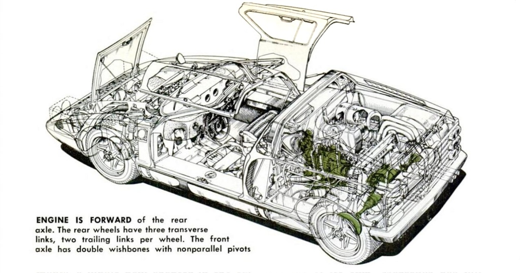 c111 - [Historique] Mercedes C 111 (1969-1979) C111210