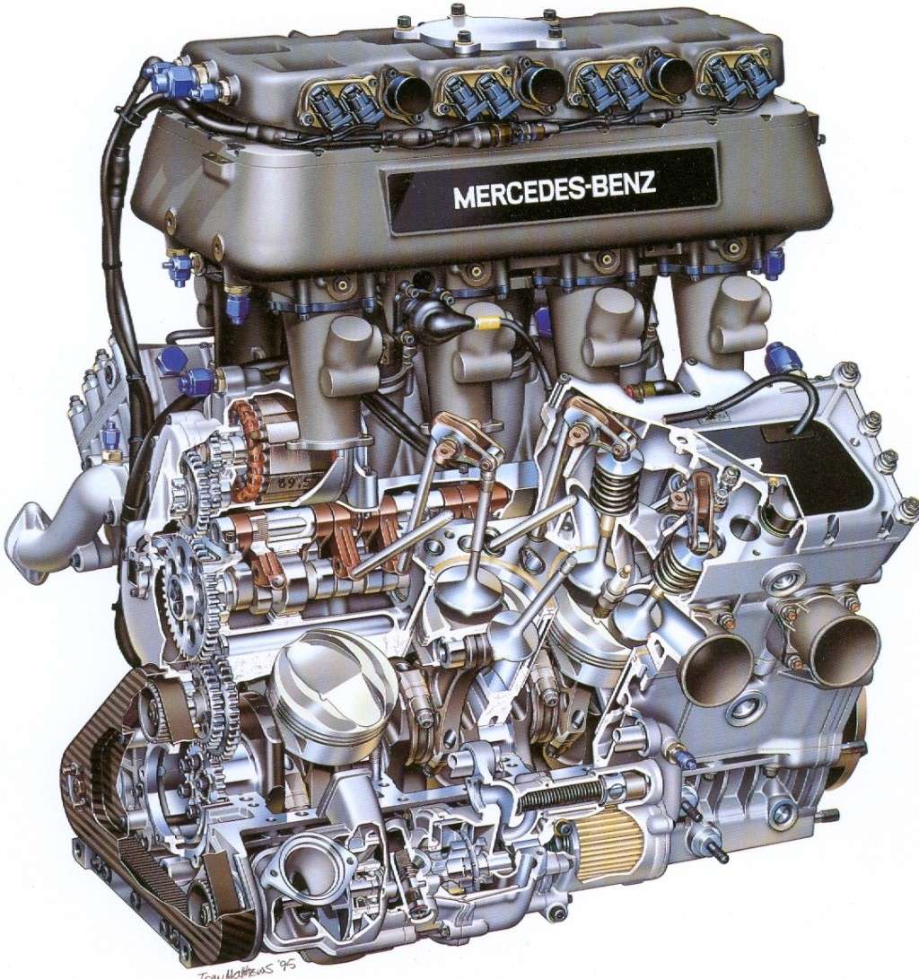 Mercedes à Indianapolis 1994 Ilmor510