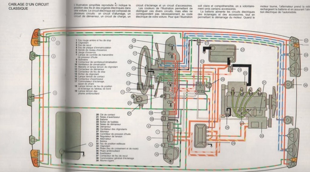 Le circuit électrique : Principe général de fonctionnement   Image226