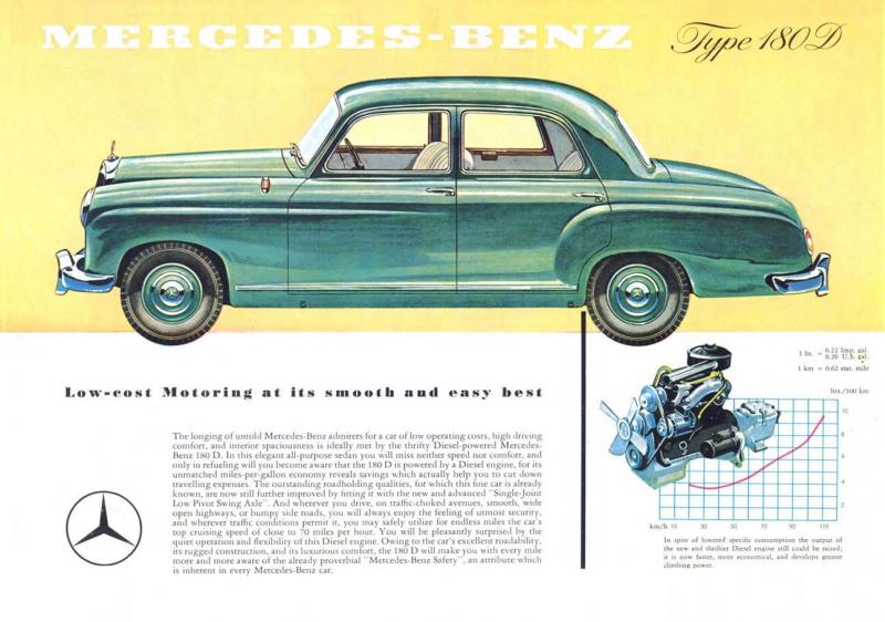 Catalogue de 1954 sur la Mercedes 220 "Ponton" W180 M-b18010