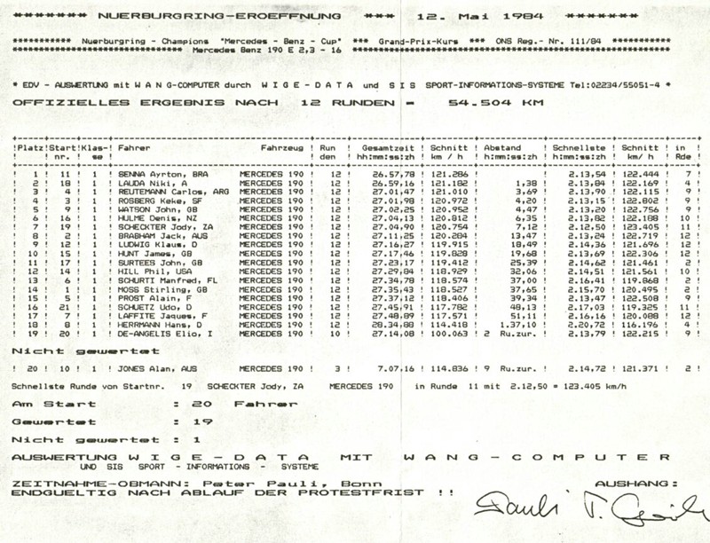 [Actualités] Formule 1 2012 - Page 28 Result10